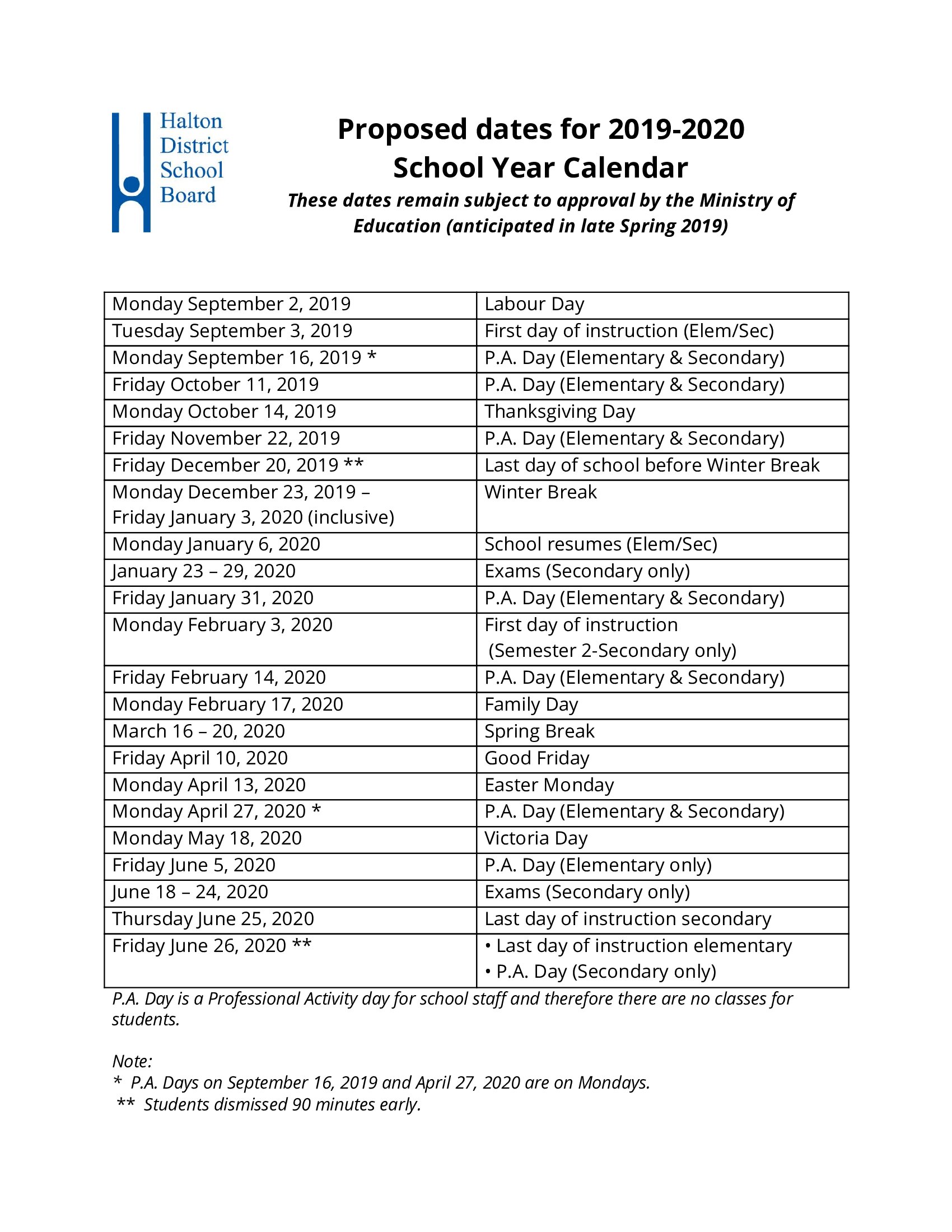 Proposed 20192020 School Year Calendar approved by Board of Trustees